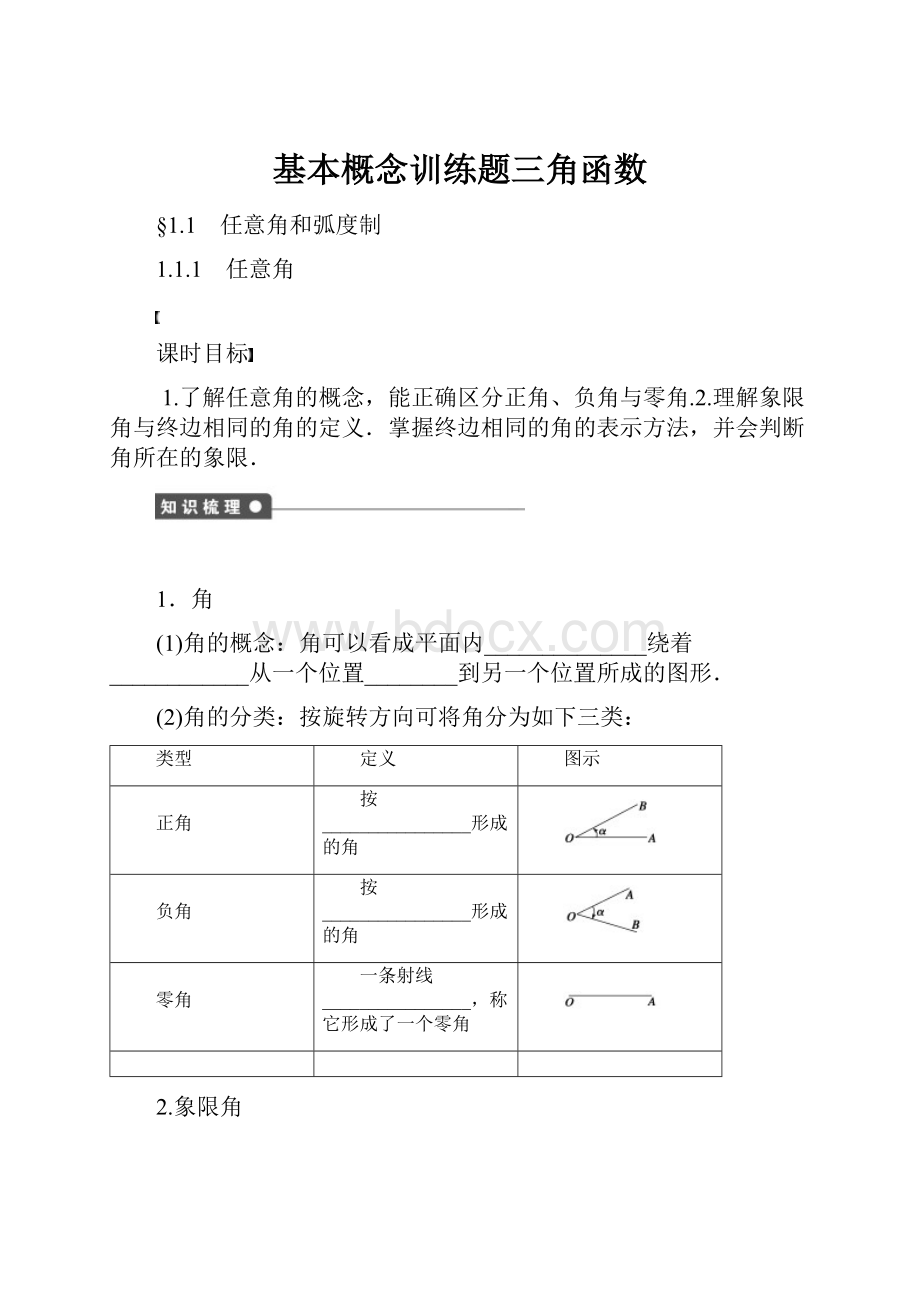 基本概念训练题三角函数.docx