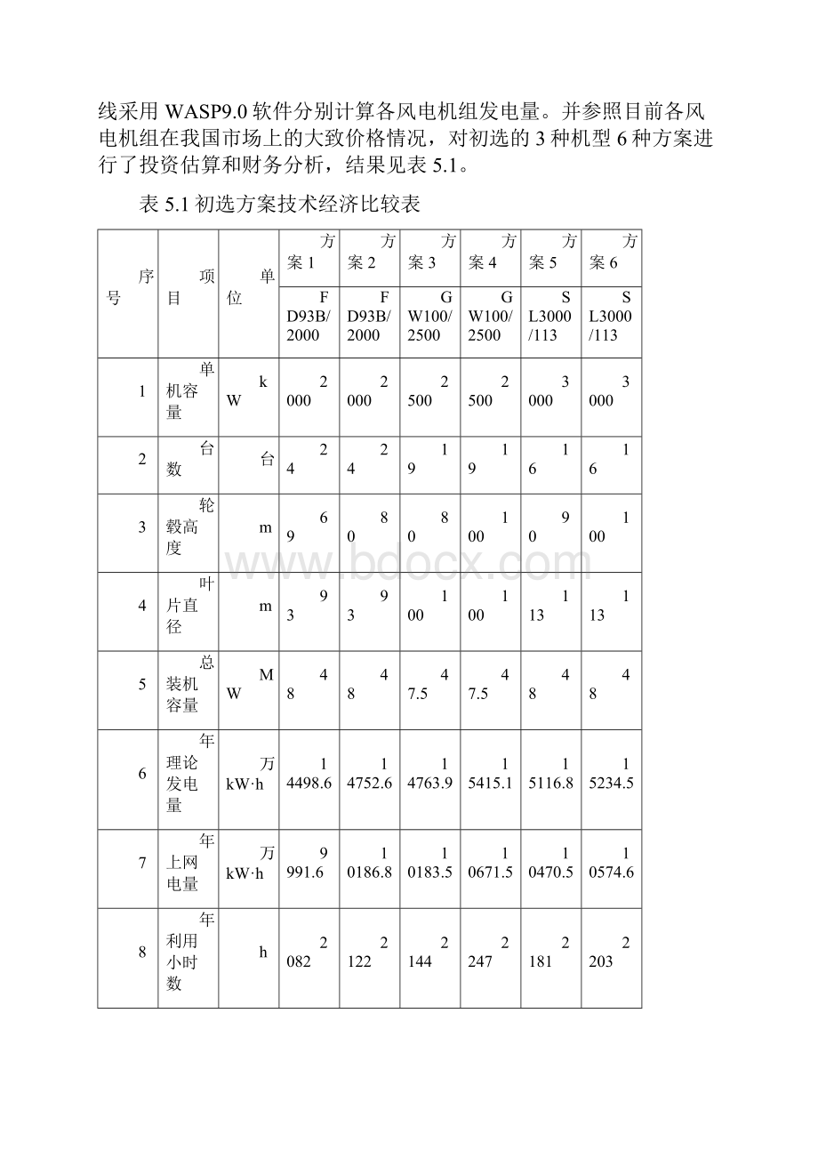 风电场风电机组选型布置及风电场发电量估算 2.docx_第3页