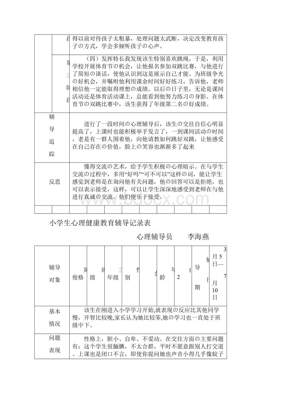 参考借鉴小学生心理健康教育辅导记录表doc.docx_第2页