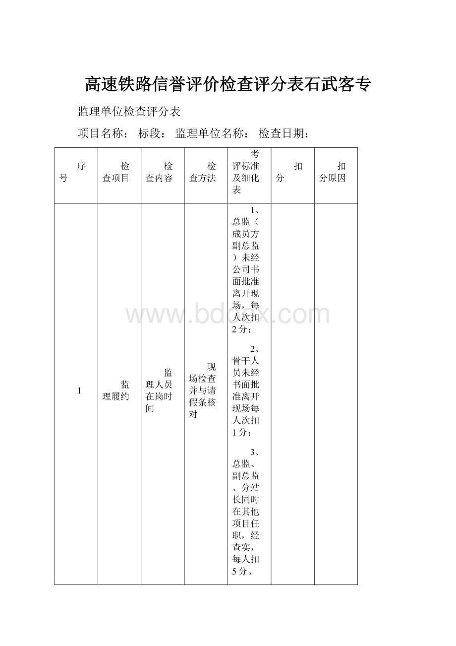 高速铁路信誉评价检查评分表石武客专.docx