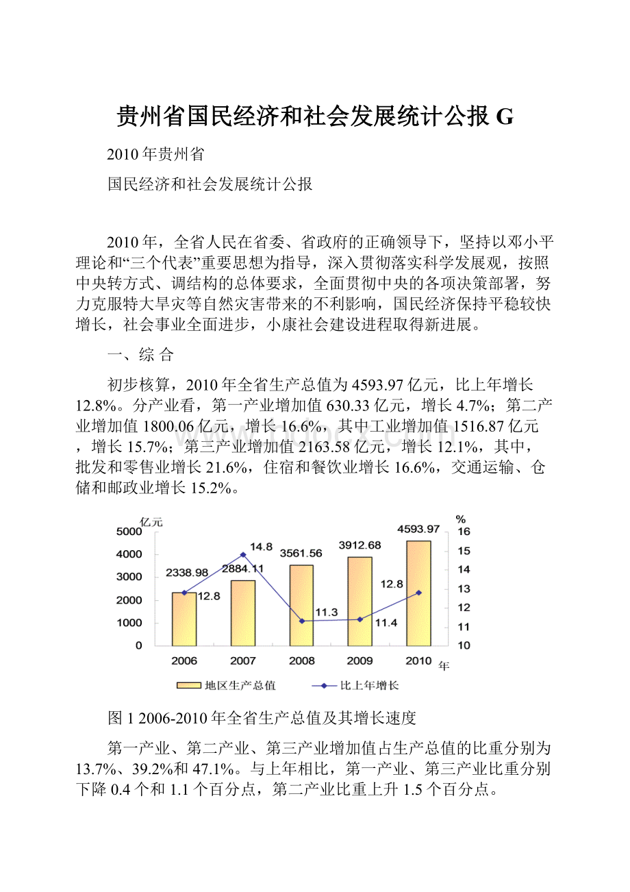 贵州省国民经济和社会发展统计公报G.docx_第1页