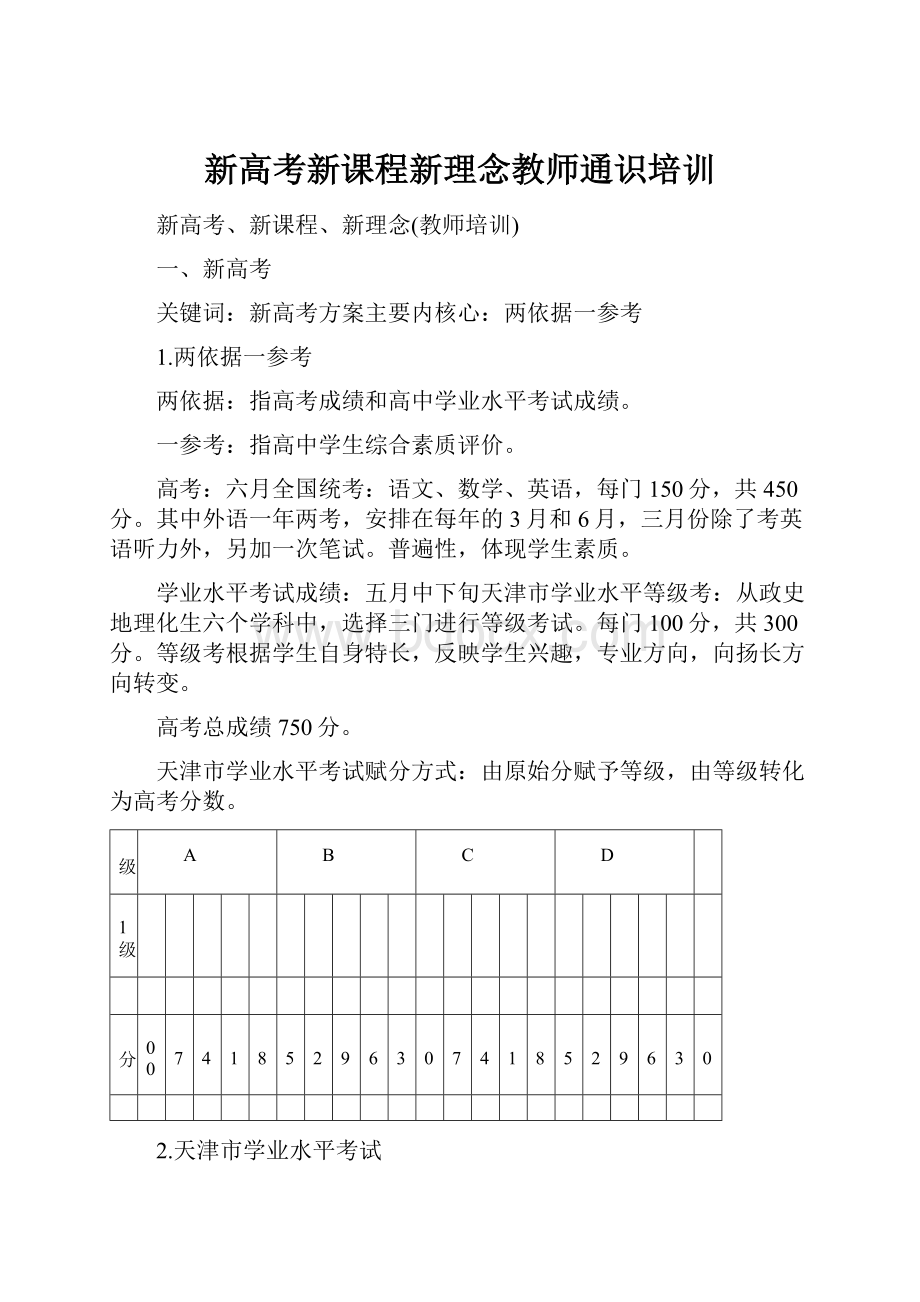 新高考新课程新理念教师通识培训.docx