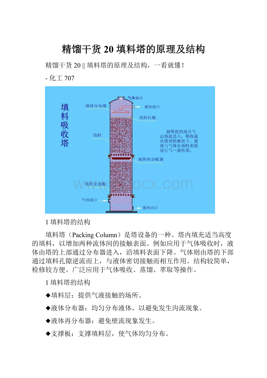 精馏干货20 填料塔的原理及结构.docx_第1页