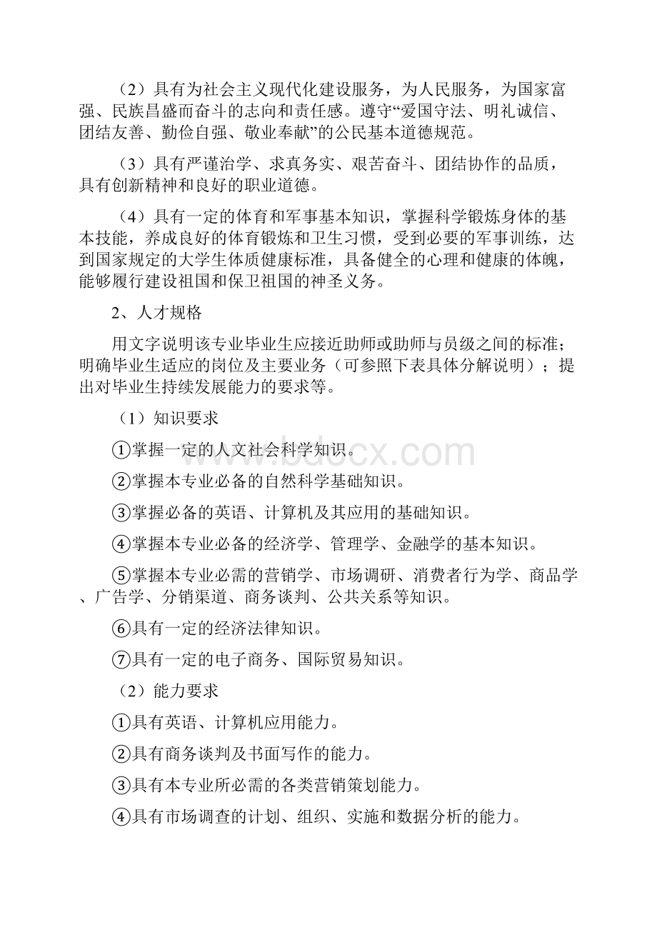 河北金融学院市场营销专业人才培养方案.docx_第2页