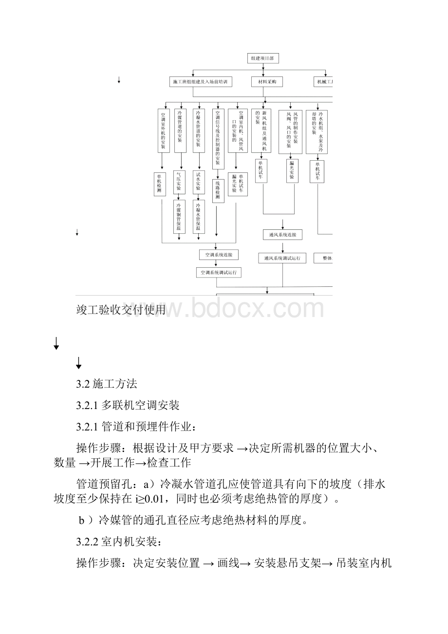 某医院施工方案doc.docx_第3页