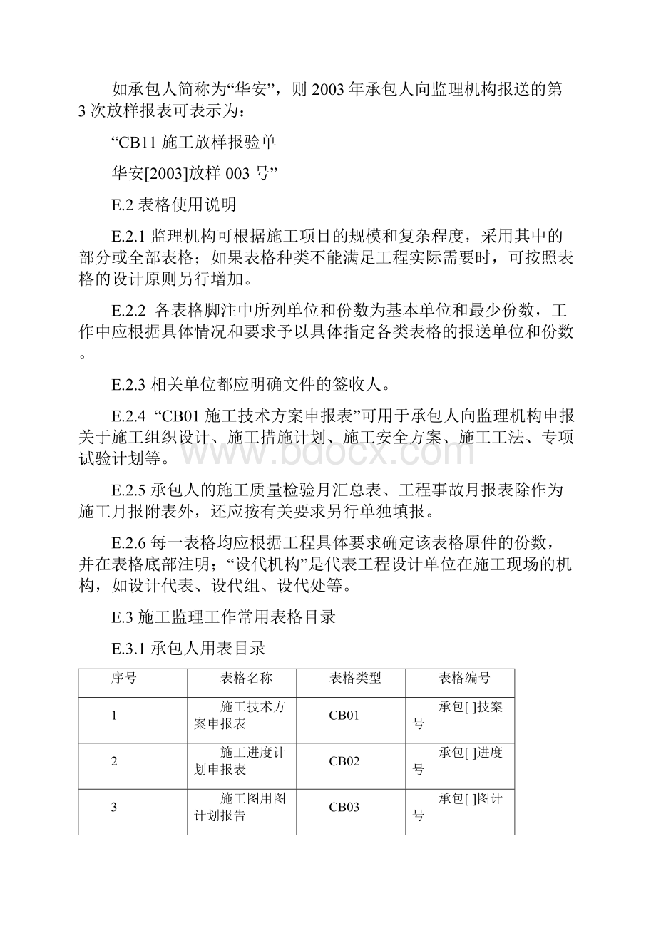 水利工程监理及施工用表.docx_第2页