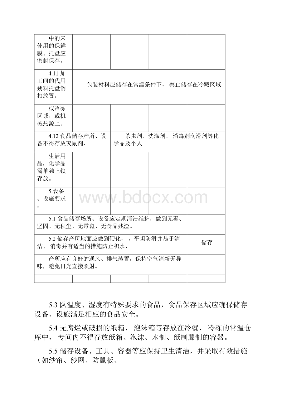 食品储存管理规定.docx_第3页