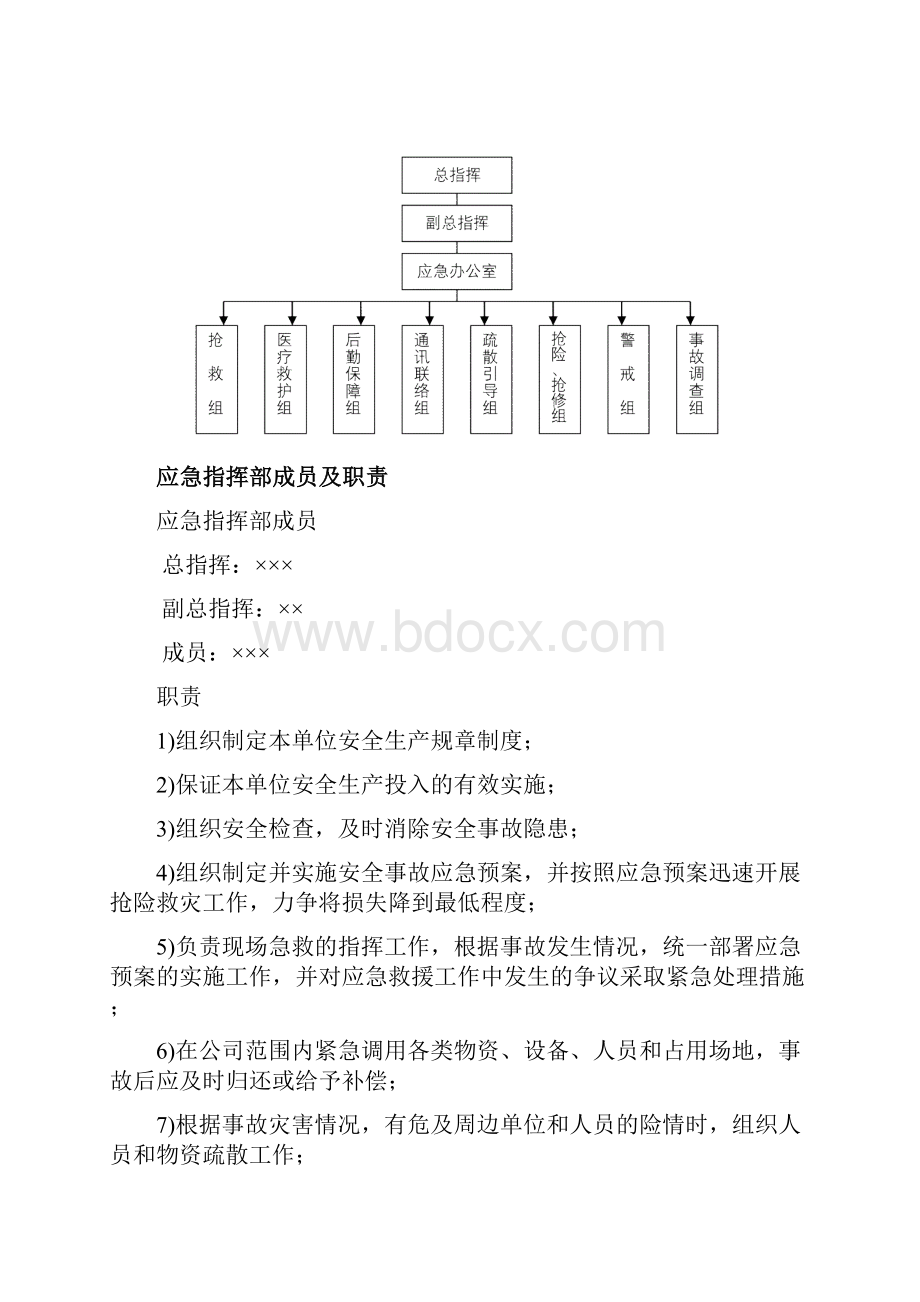 化工厂安全生产应急预案.docx_第3页