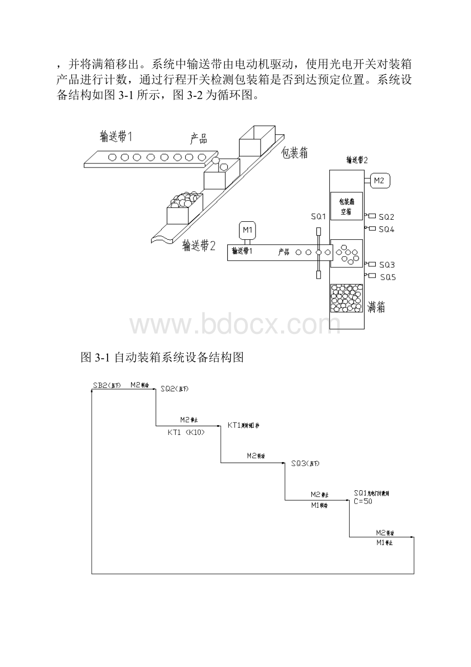 自动装箱系统课程设计说明书.docx_第3页