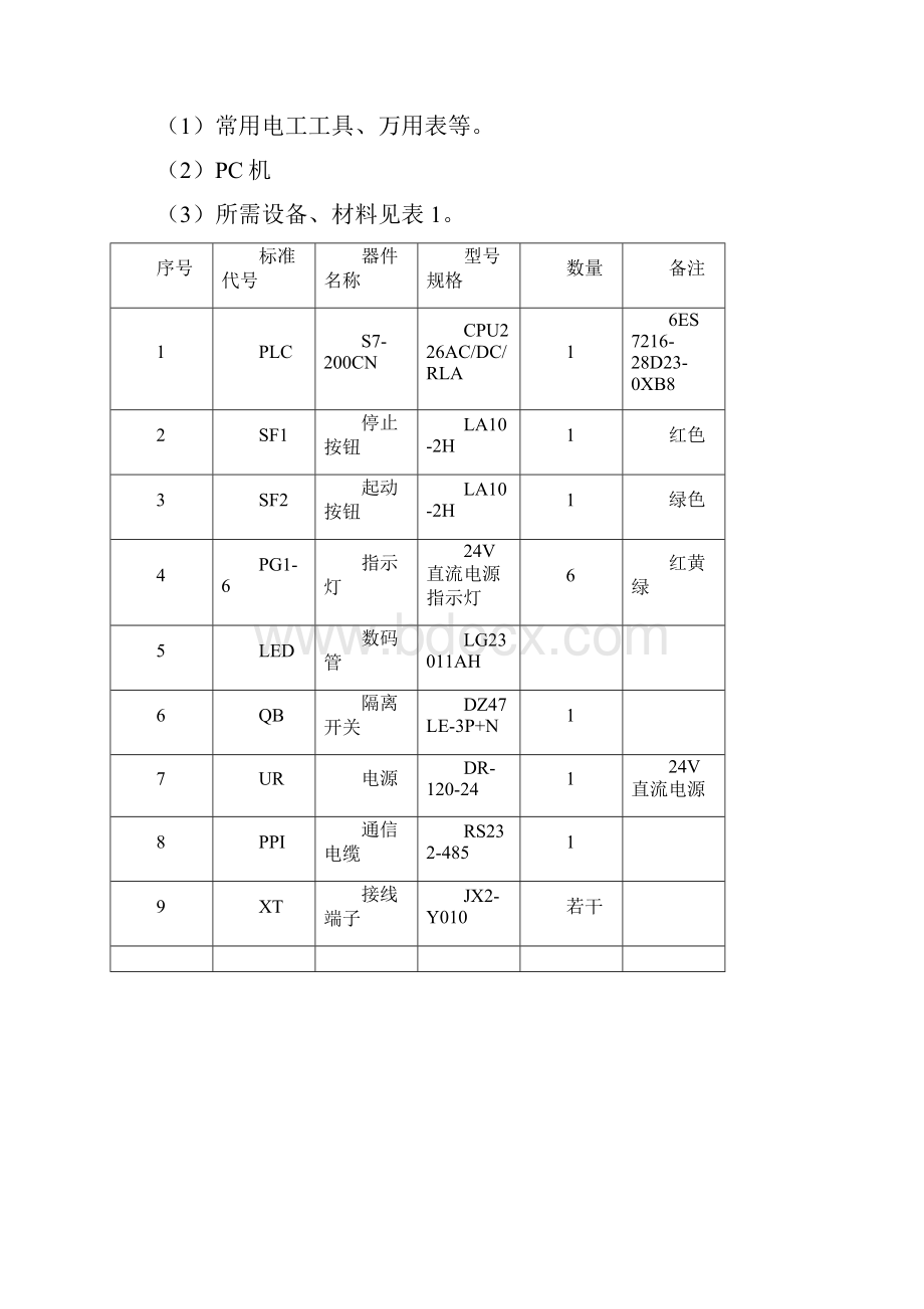 国开电大 可编程控制器应用实训 形考任务6实训报告.docx_第2页