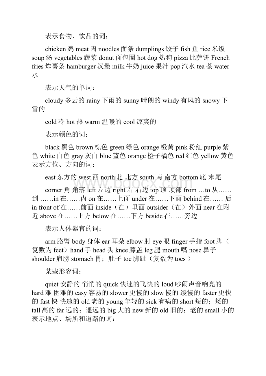 冀教版小学英语六年级综合词汇语法练习指导.docx_第2页