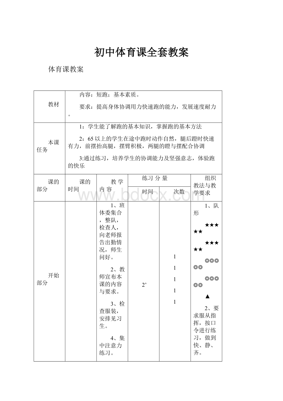 初中体育课全套教案.docx_第1页