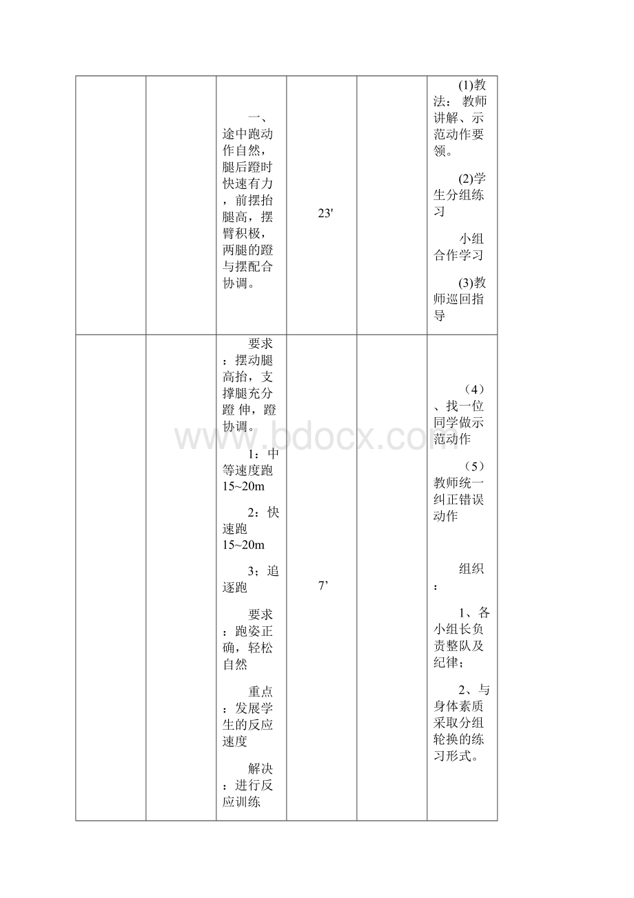 初中体育课全套教案.docx_第3页