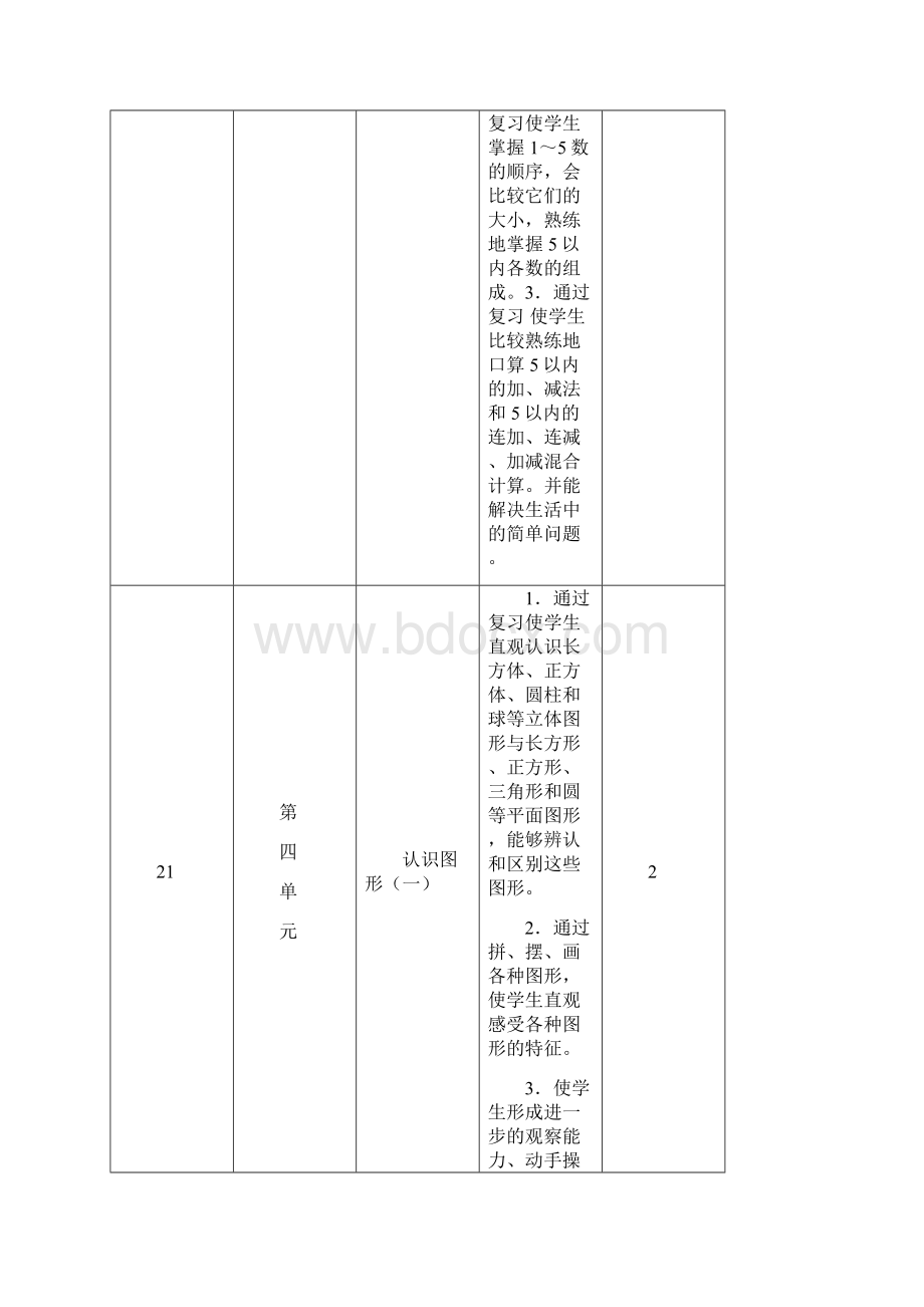 第九单元整理与复习.docx_第2页