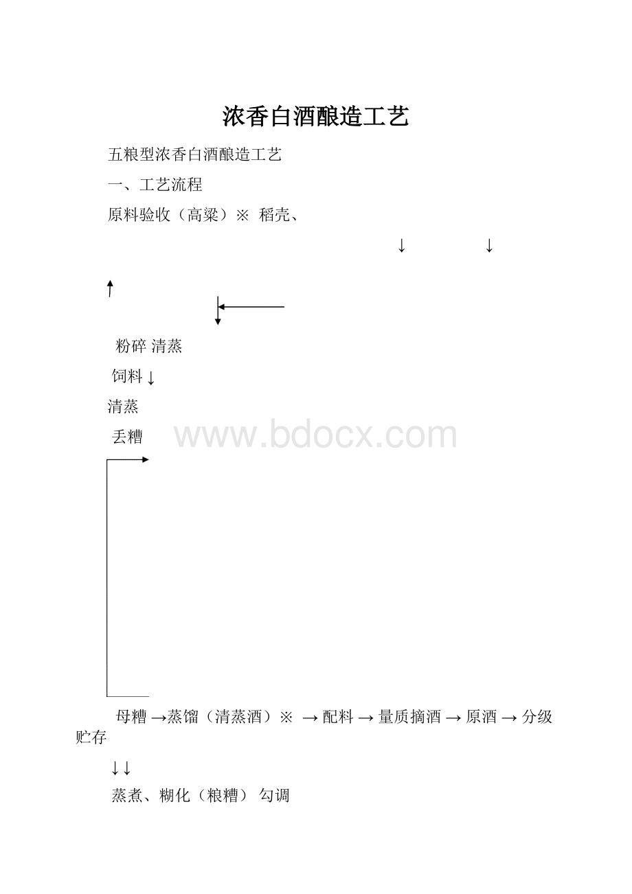 浓香白酒酿造工艺.docx