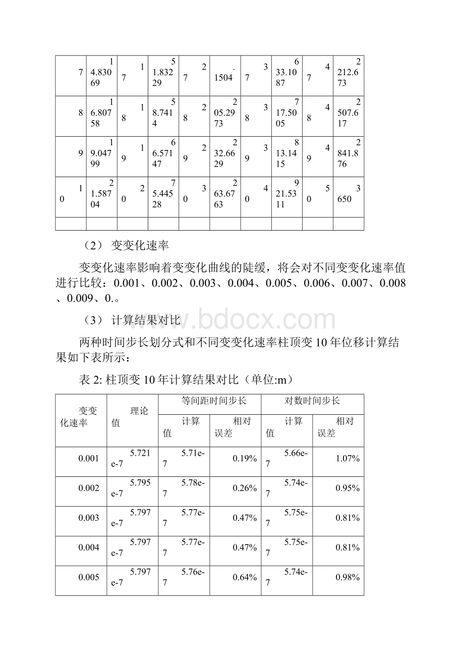 ANSYS混凝土收缩徐变.docx_第3页