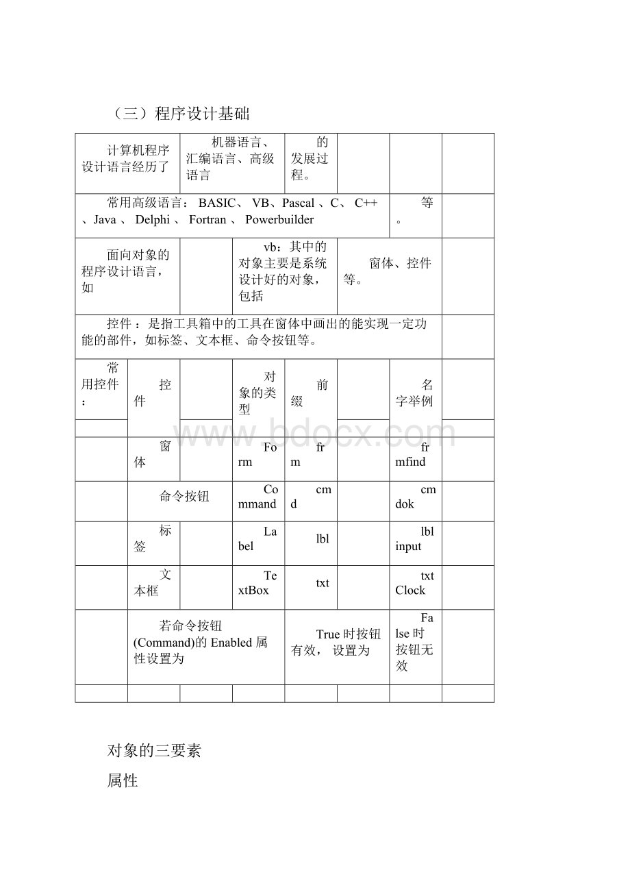 信息技术vb选修知识点docx.docx_第3页