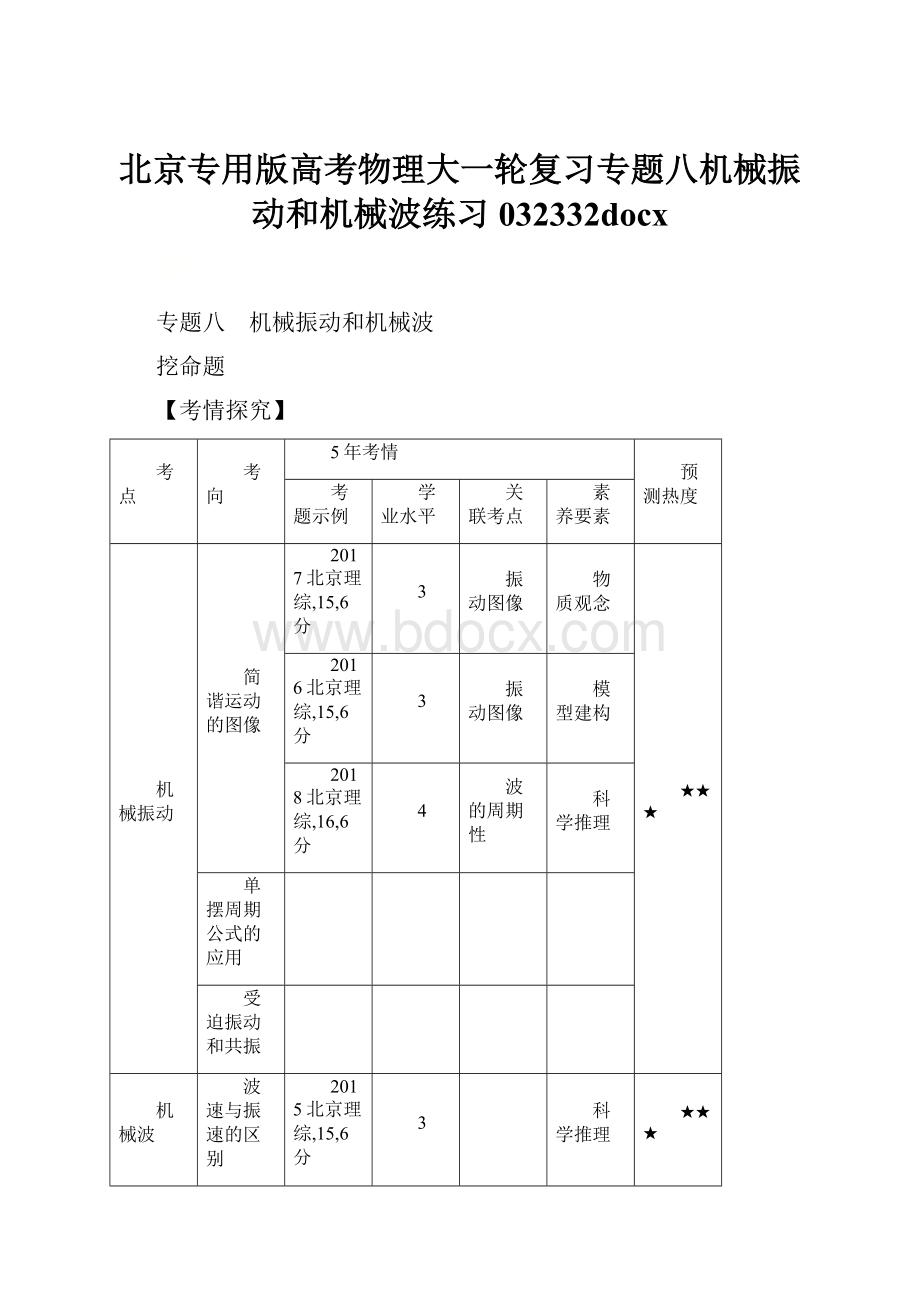 北京专用版高考物理大一轮复习专题八机械振动和机械波练习032332docx.docx