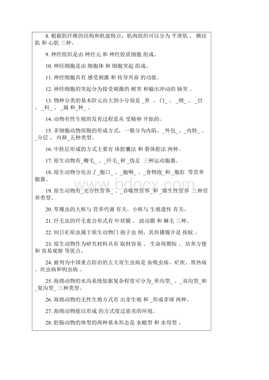 动物生物学精彩试题集及问题详解.docx_第2页