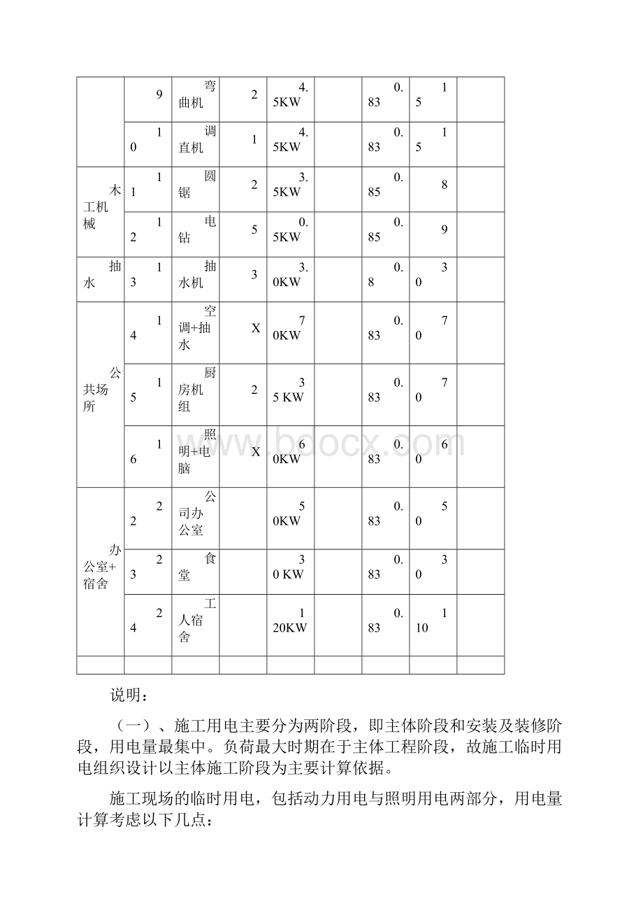 建筑施工临时用电方案.docx_第3页