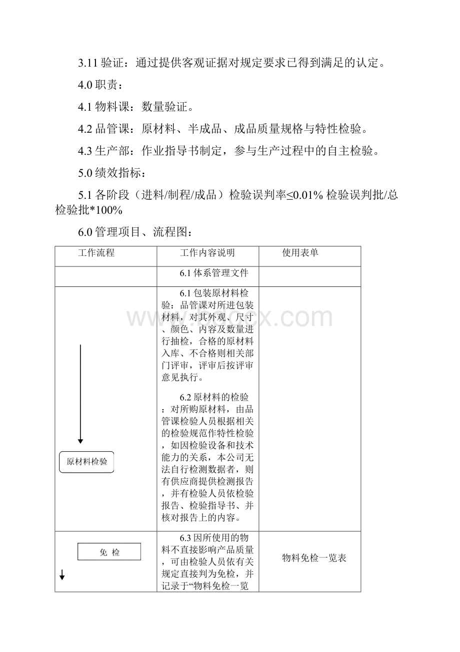 TS16949产品监视和测量手册.docx_第2页