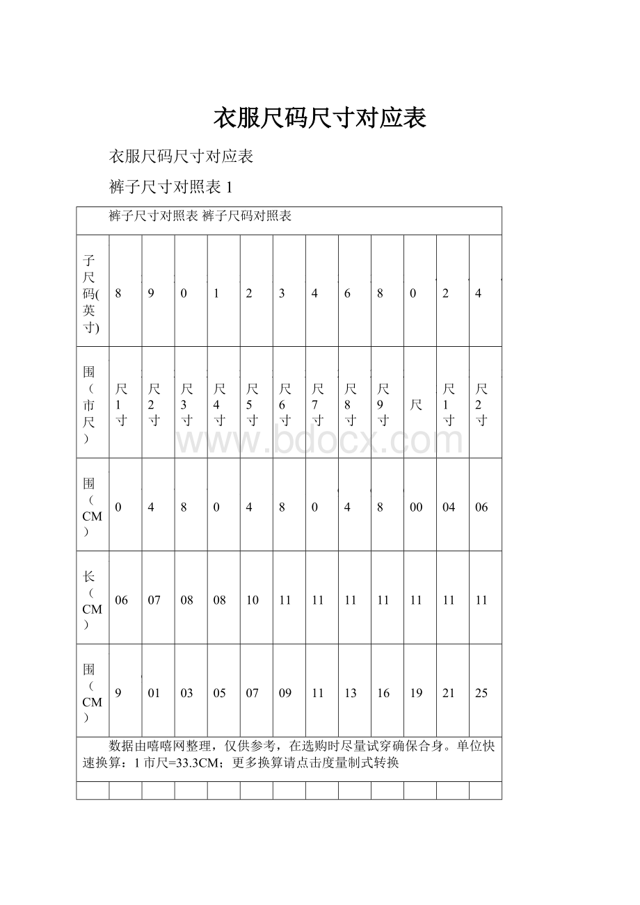 衣服尺码尺寸对应表.docx_第1页