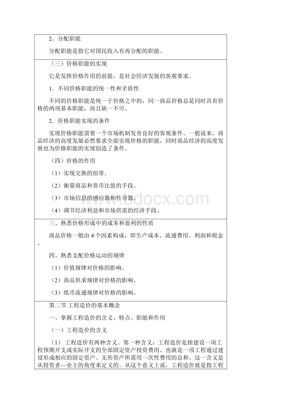 工程造价的确定与控制.docx_第2页