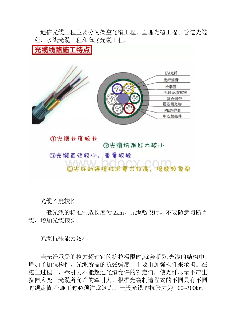 通信光缆施工.docx_第2页