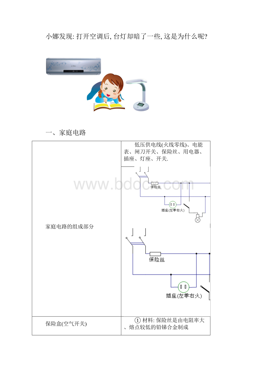 第12讲家庭电路组成与故障识别教师版.docx_第3页