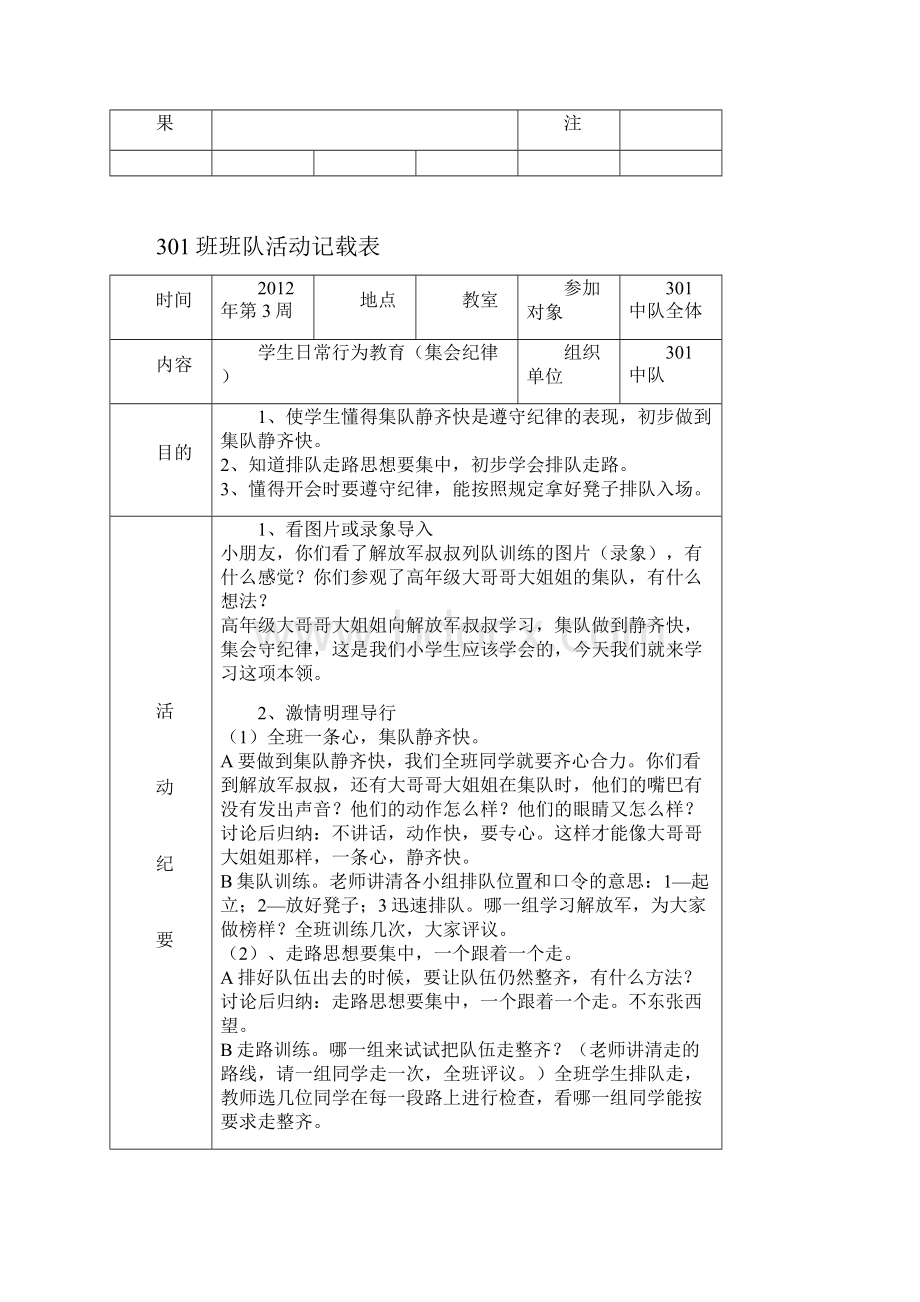 班队活动记载表.docx_第2页