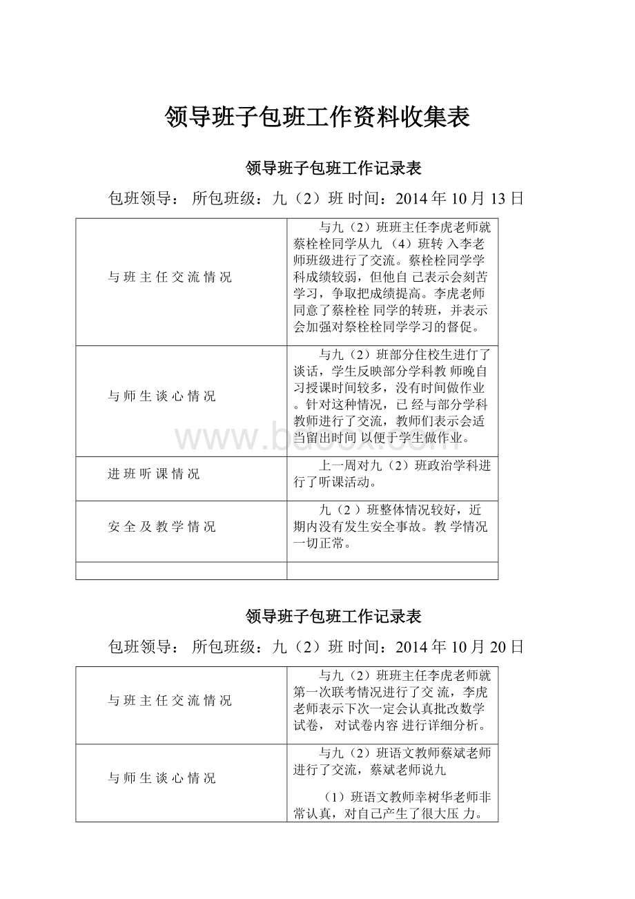 领导班子包班工作资料收集表.docx