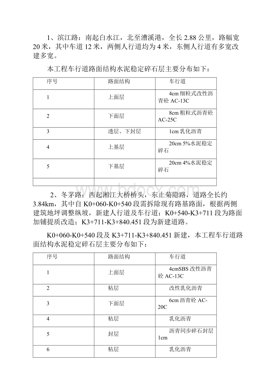 水稳层工程监理实施细则.docx_第2页