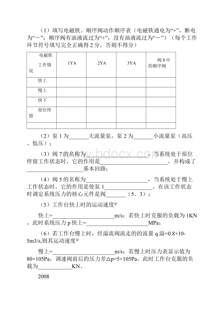 历年江苏省对口高考机电专业综合理论液压与气压及热处理试题汇总.docx_第2页