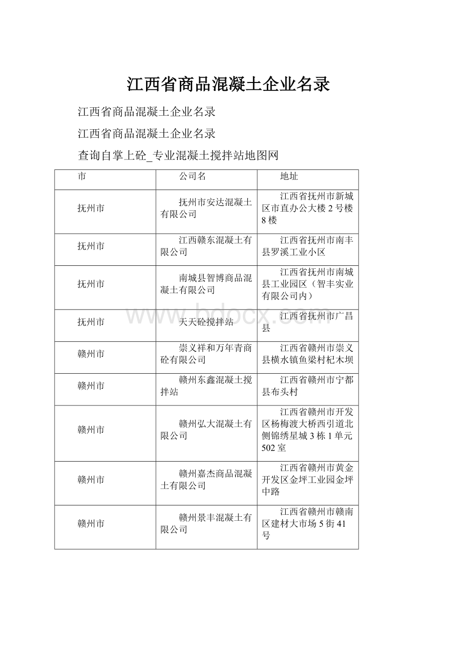 江西省商品混凝土企业名录.docx