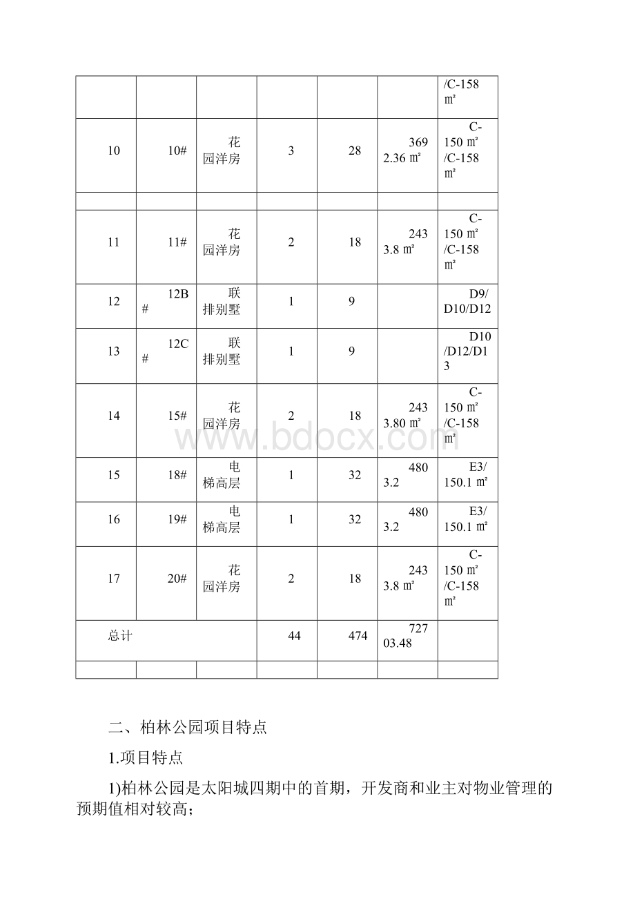 物业服务项目定位1.docx_第3页