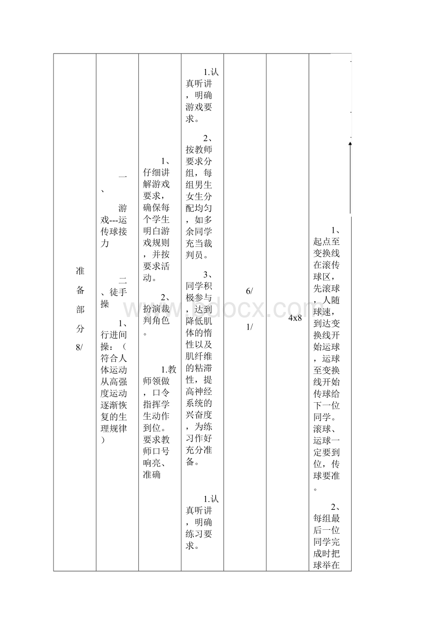 高二体育《篮球挡拆战术配合》教学设计word文档.docx_第3页