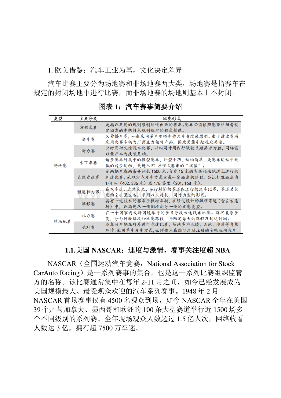 汽车运动商业模式分析报告.docx_第2页