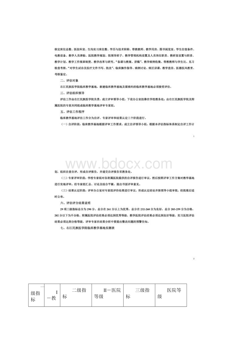 15右江民族医学院临床教学基地评估指标体系.docx_第2页