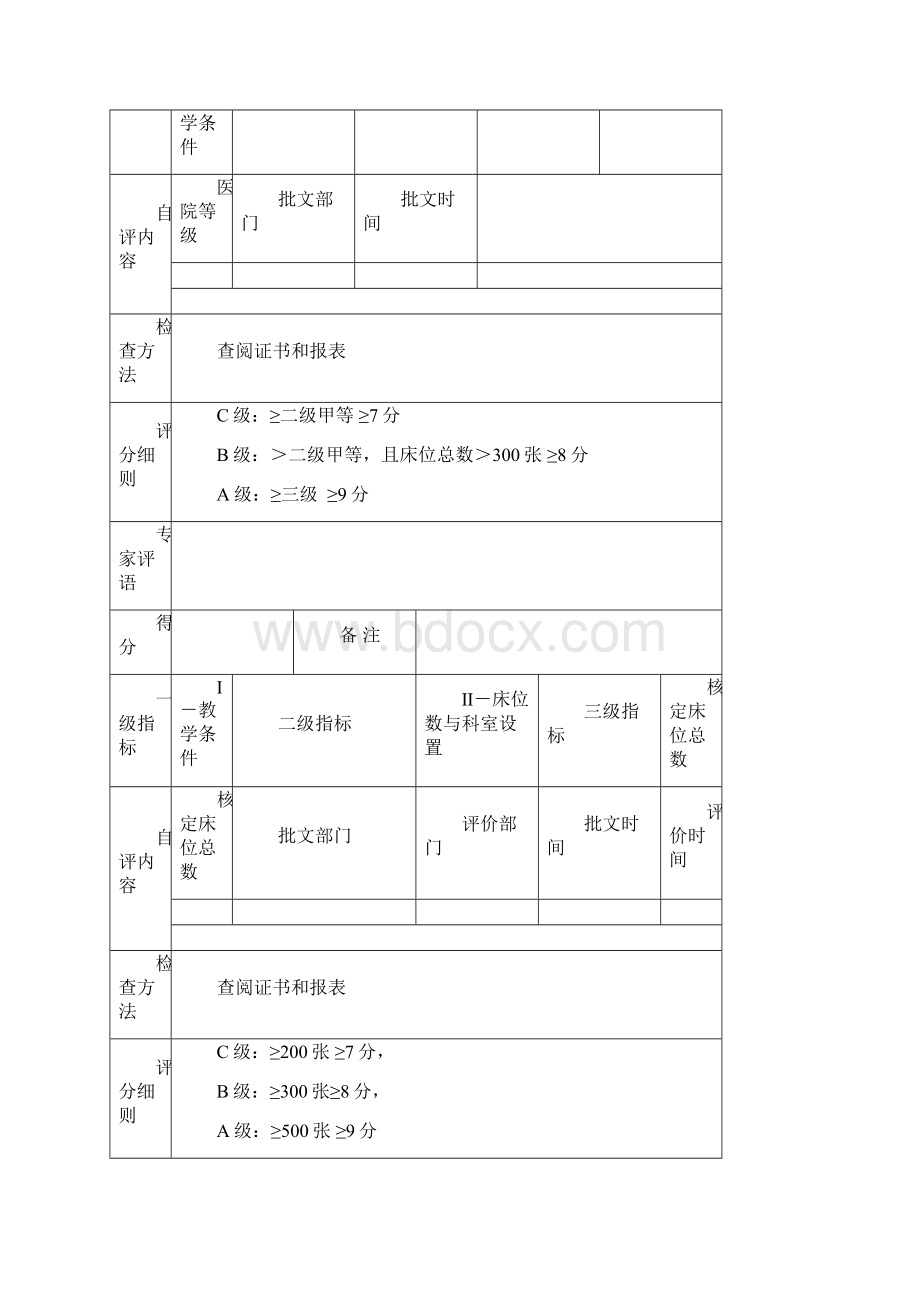 15右江民族医学院临床教学基地评估指标体系.docx_第3页