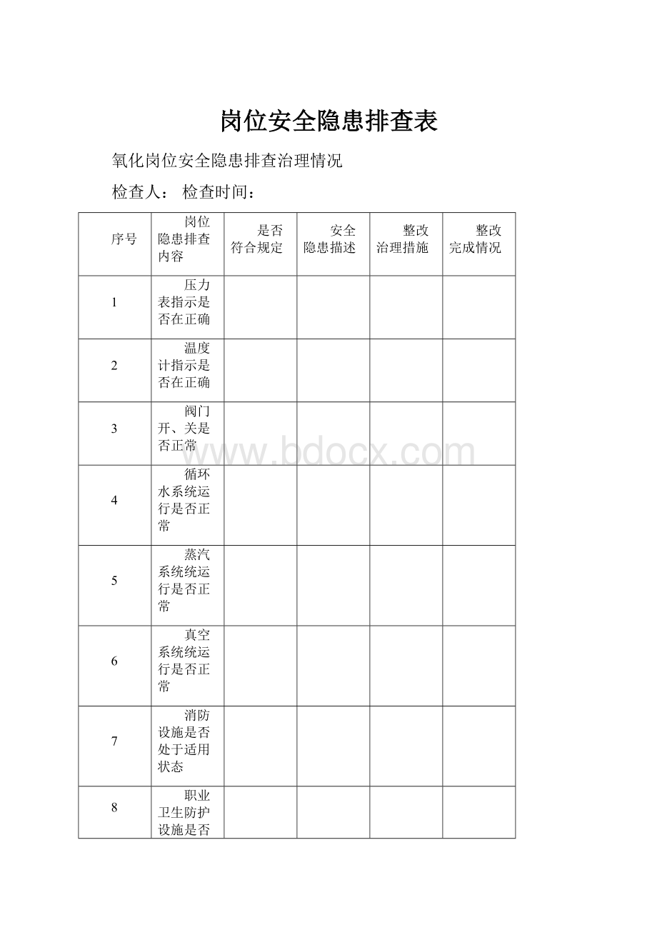 岗位安全隐患排查表.docx_第1页