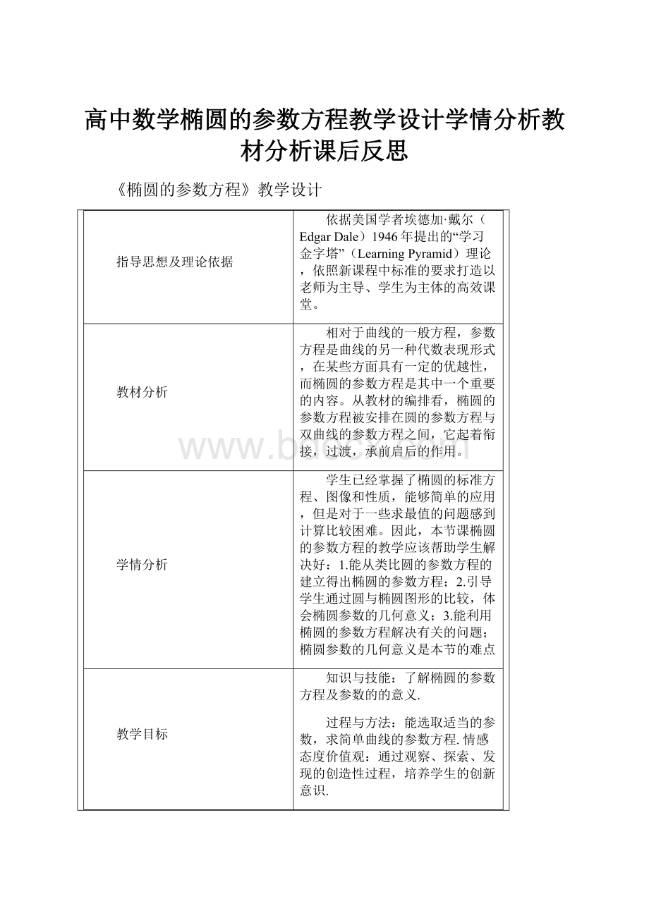 高中数学椭圆的参数方程教学设计学情分析教材分析课后反思.docx_第1页