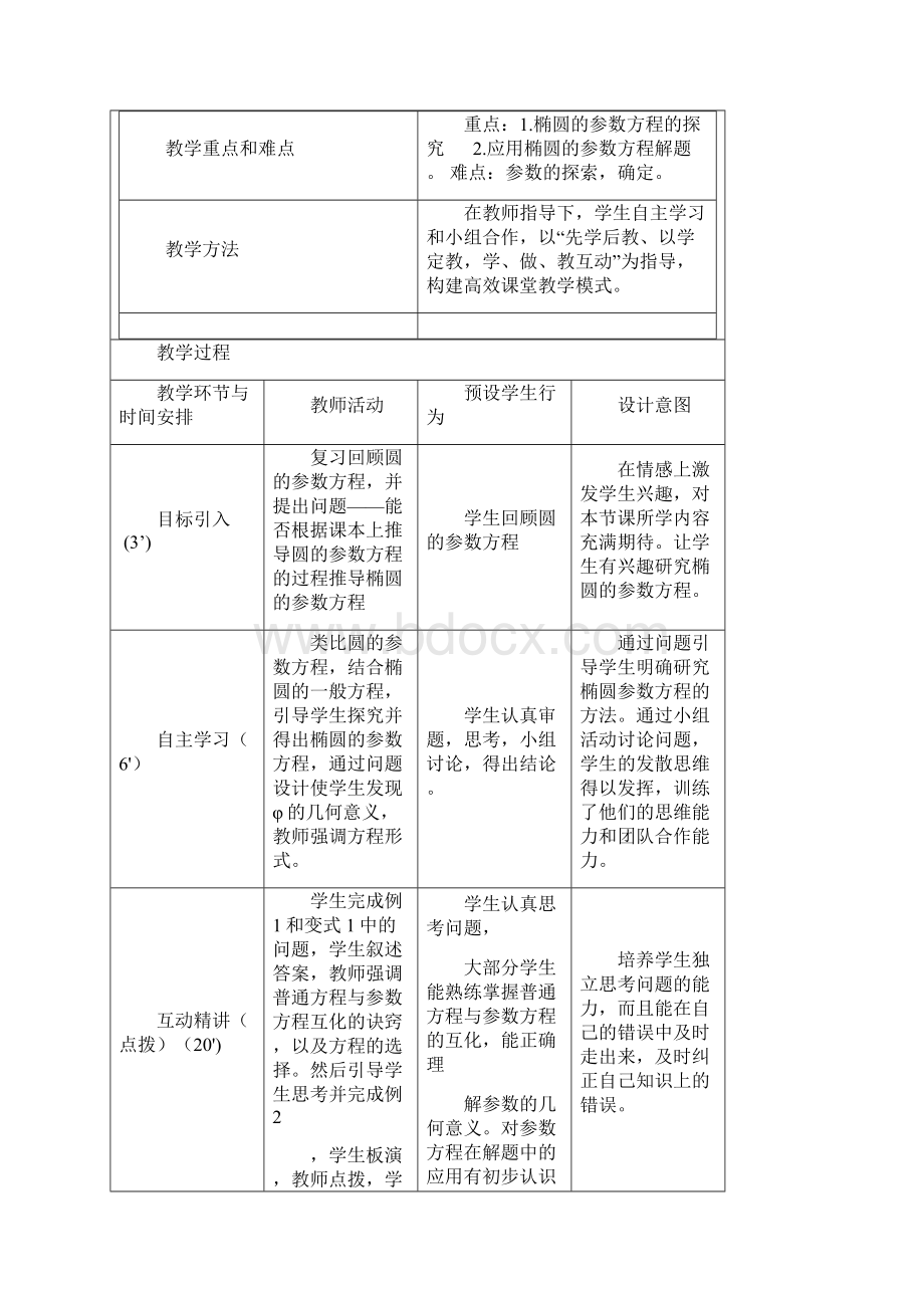 高中数学椭圆的参数方程教学设计学情分析教材分析课后反思.docx_第2页