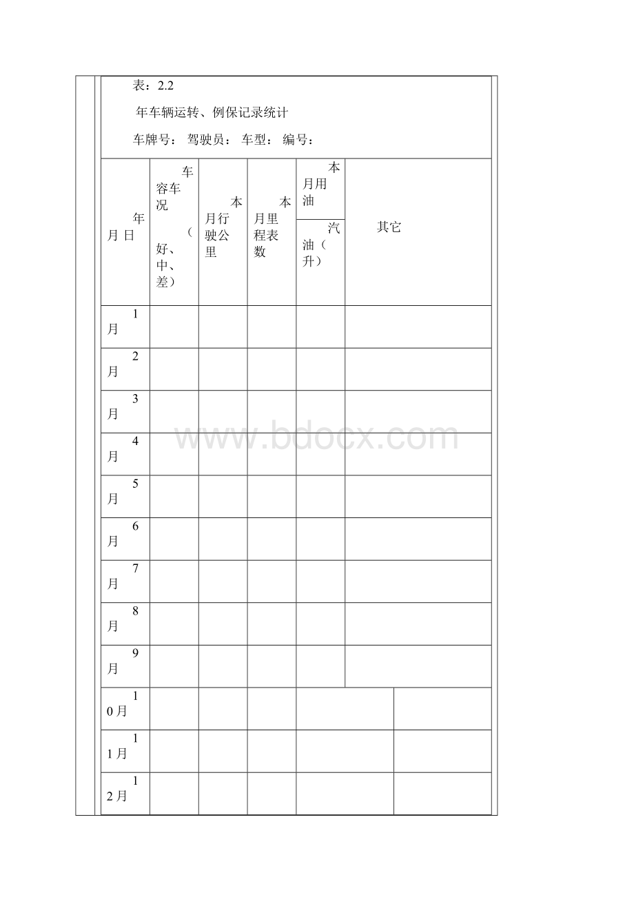 车辆管理方案计划办法及台账.docx_第2页