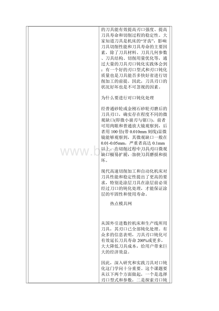 刀具刃口钝化技术的探讨教材.docx_第2页