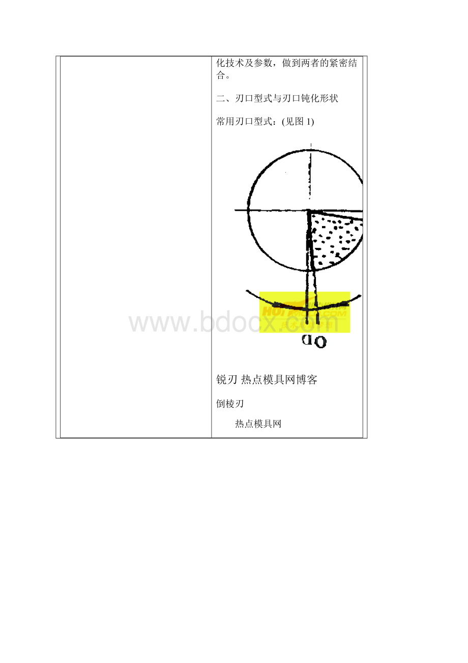 刀具刃口钝化技术的探讨教材.docx_第3页