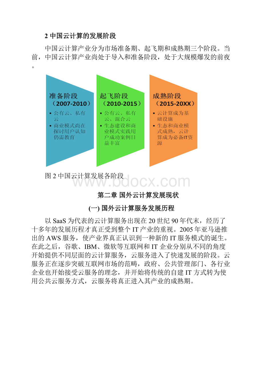 云计算行业市场研究分析报告.docx_第3页