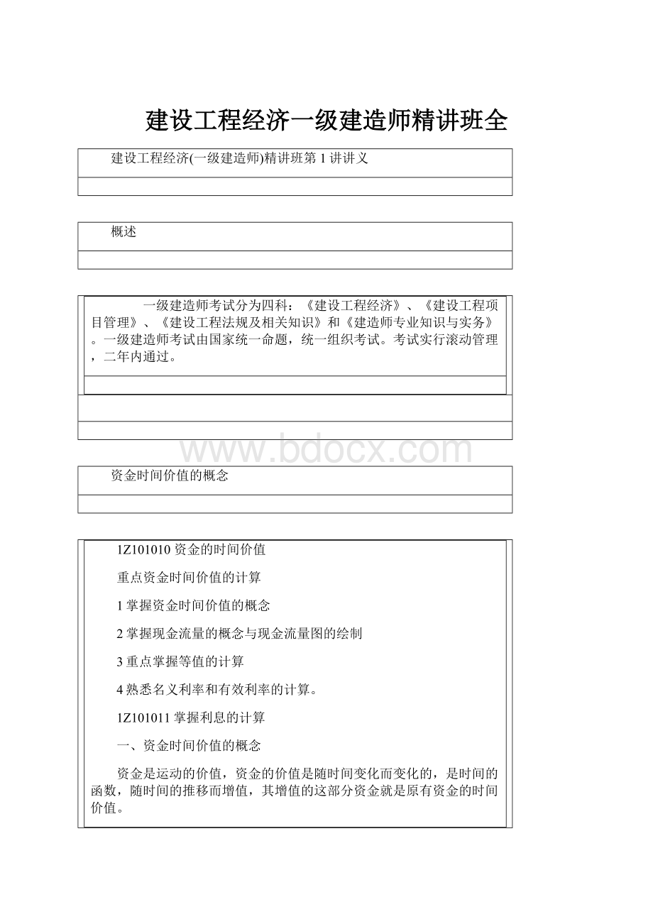 建设工程经济一级建造师精讲班全.docx