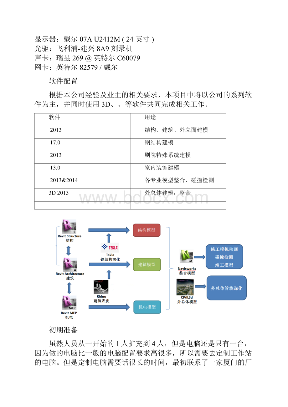 BIM管理工作流程和职责分工.docx_第3页