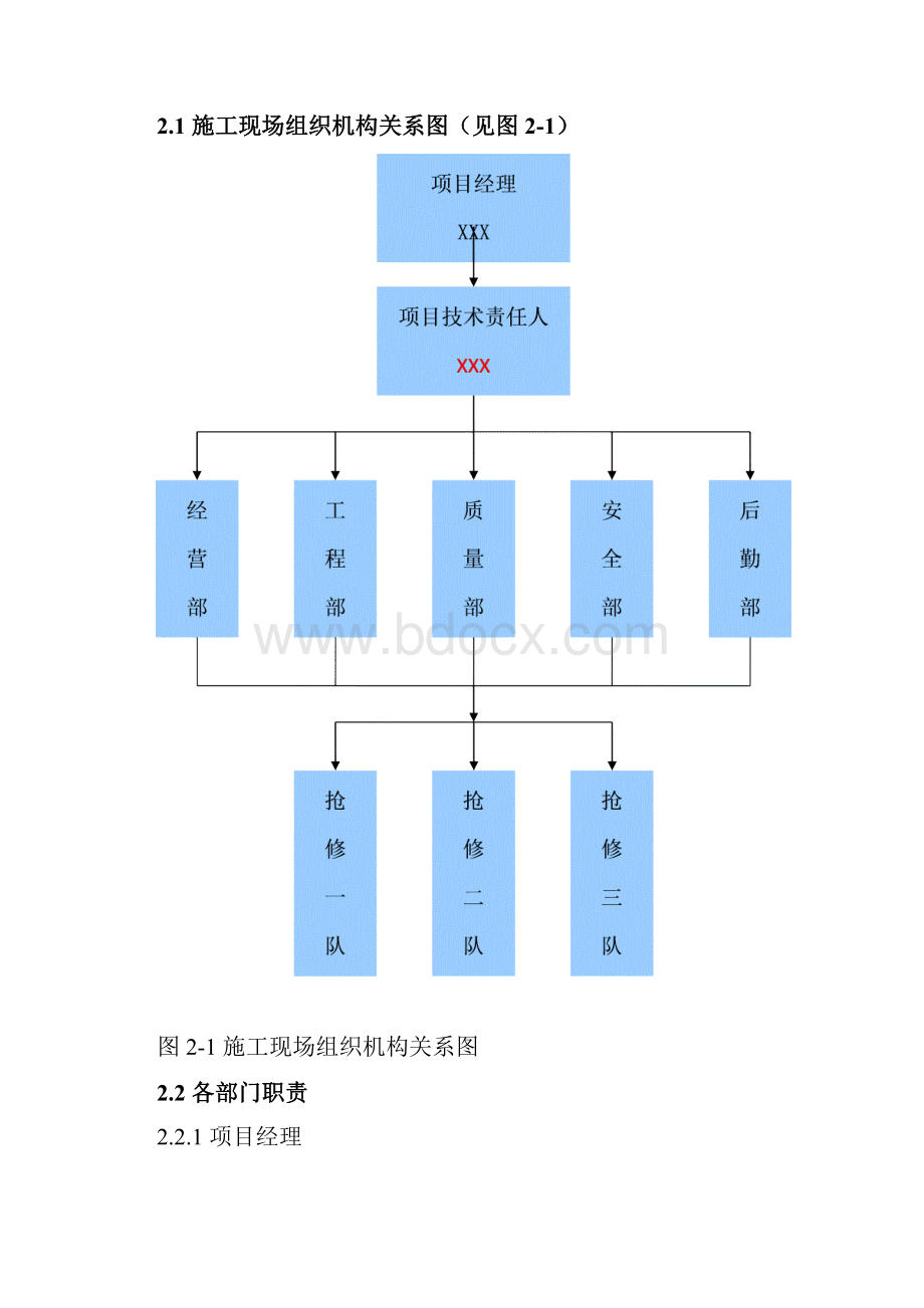 电力抢修维护综合标准施工组织设计.docx_第2页