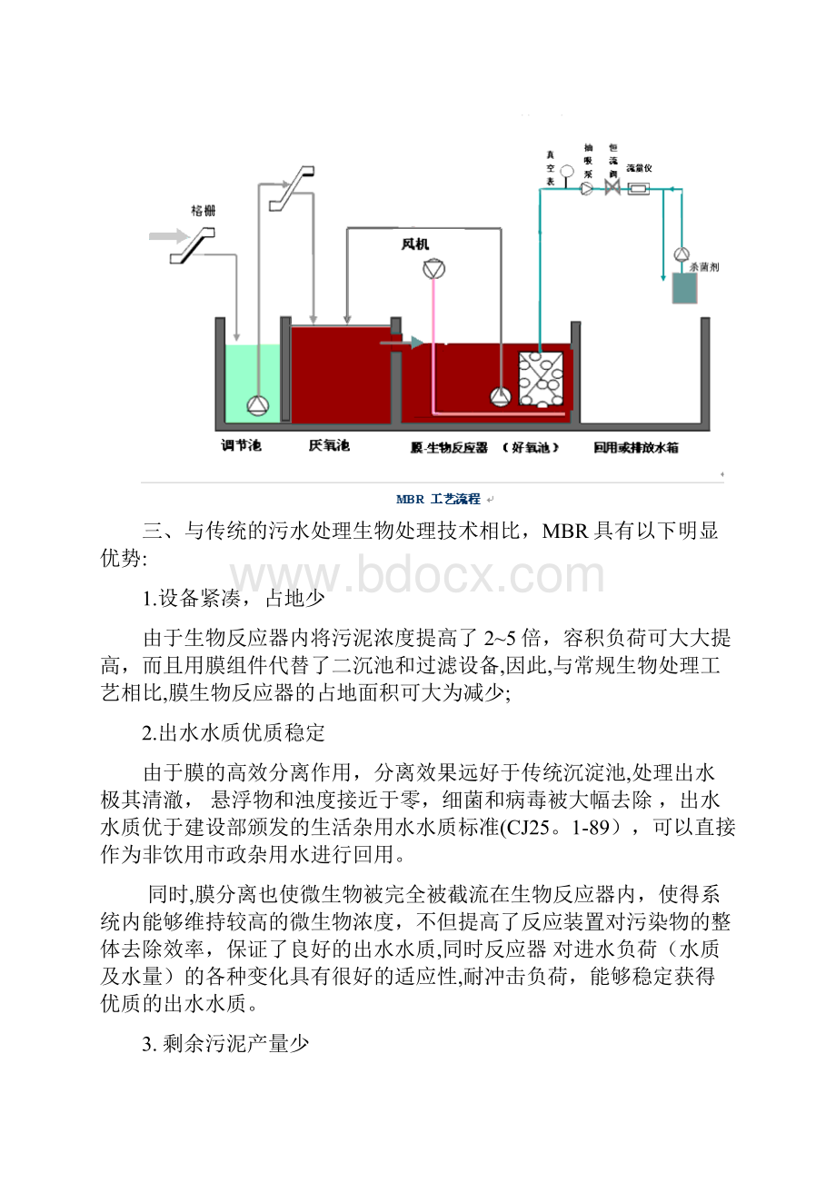 MBR工艺流程原理适用范围.docx_第2页